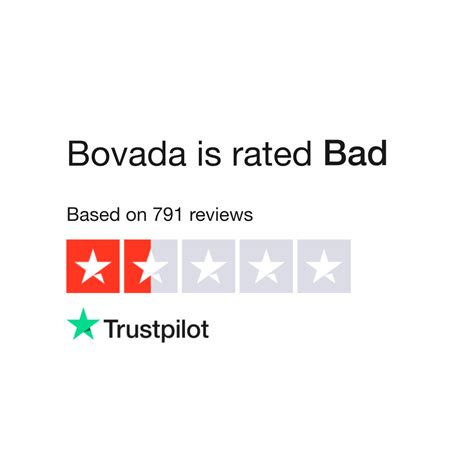 Read Customer Service Reviews of www.bovada.com .